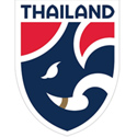 Thailand(U19)